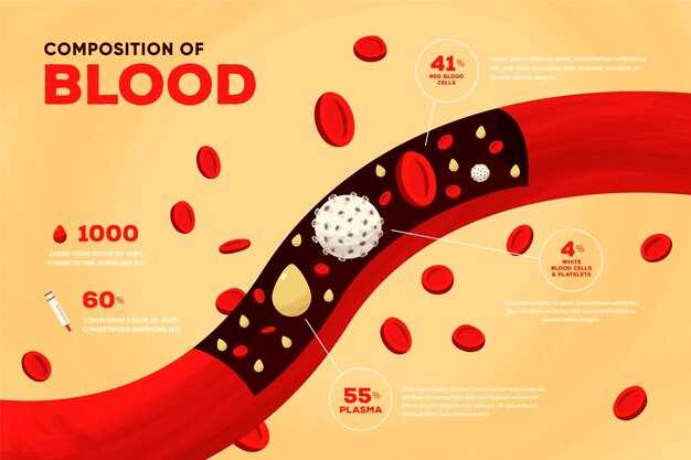 Причины повышенного холестерина в крови